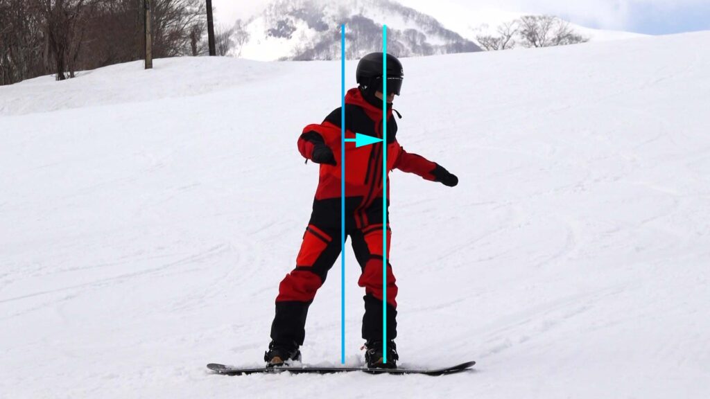 基本姿勢から滑走姿勢へ移行した状態