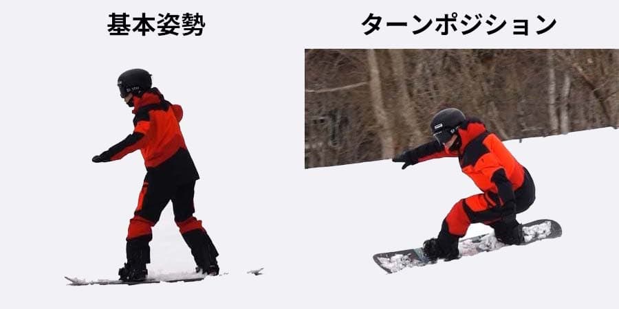 基本姿勢とターンポジションの再確認