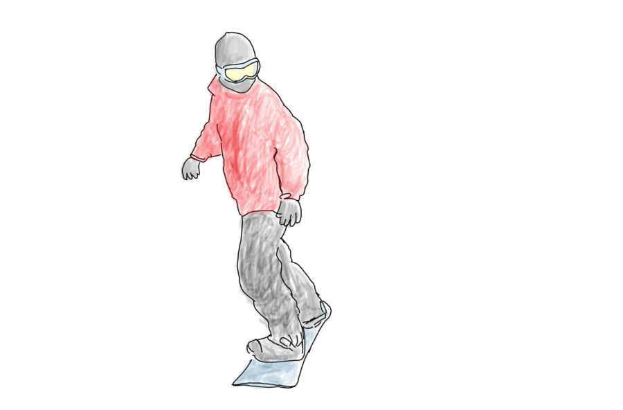 斜面に立つ（バックサイド方向に滑る）