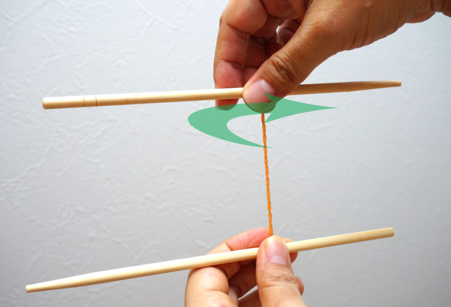 ローテーションの原理