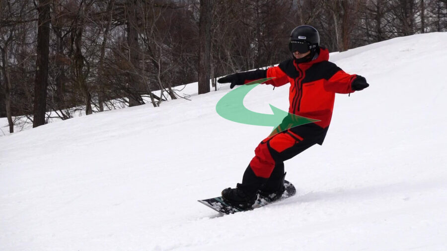 ローテーションとスライドターン