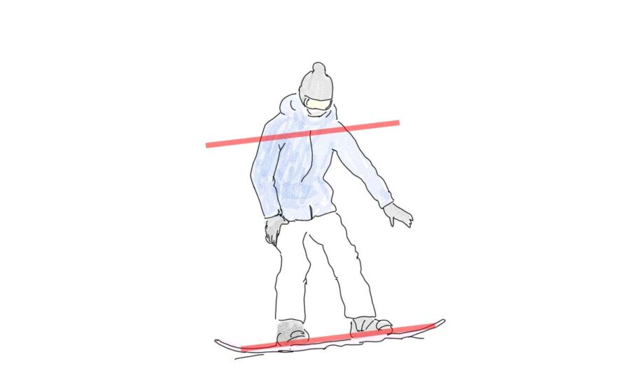 上体がローテーションしていない悪い例