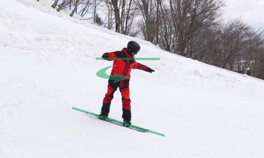 稲川光伸氏の手本（ローテーションとノーズドロップ）
