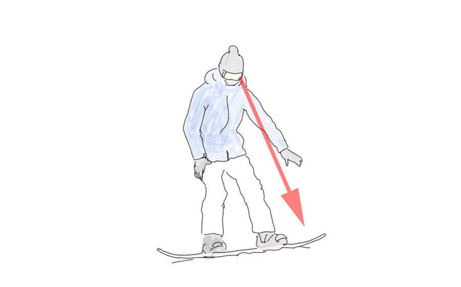 目線の先行ができていない（下を見ている）悪い例