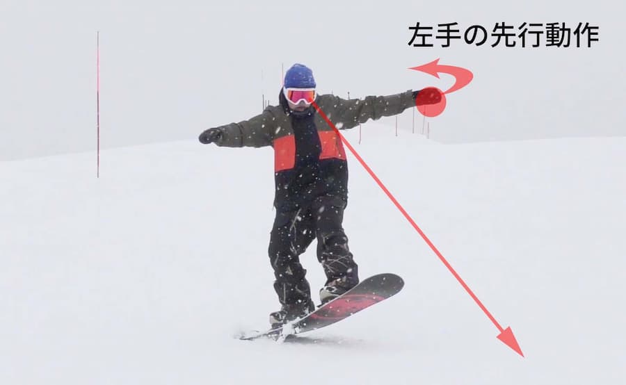 ＦＳ１８０－３