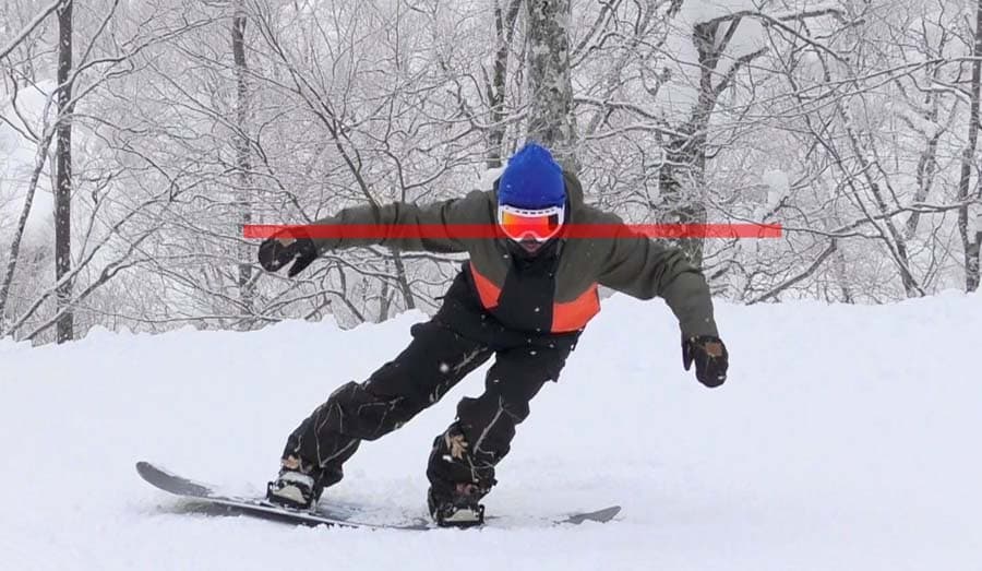 プレストリック時の肩のライン
