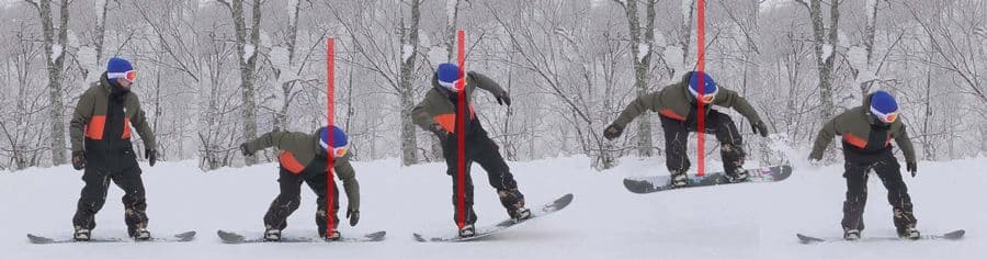 オーリー中の軸の移動範囲