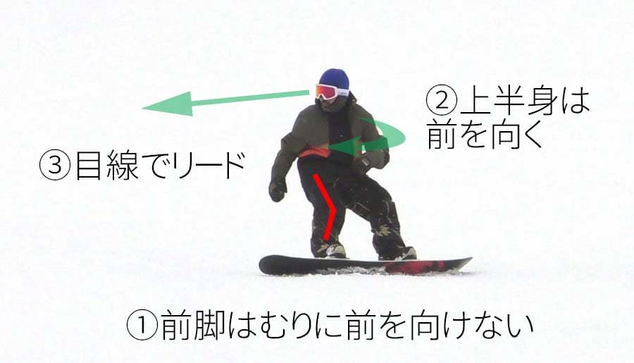 スイッチライディング（フェイキー）のコツ