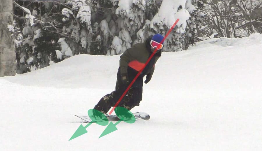 スイッチ時にしっかりボードを踏む例