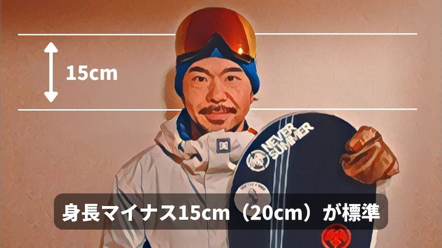 板の長さは身長マイナス15cm程度