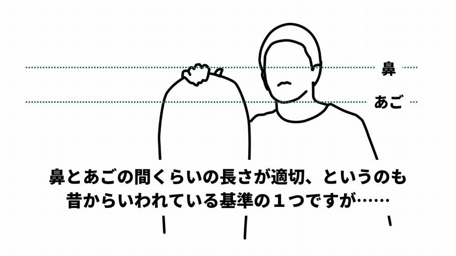 スノーボードの適切な長さ２