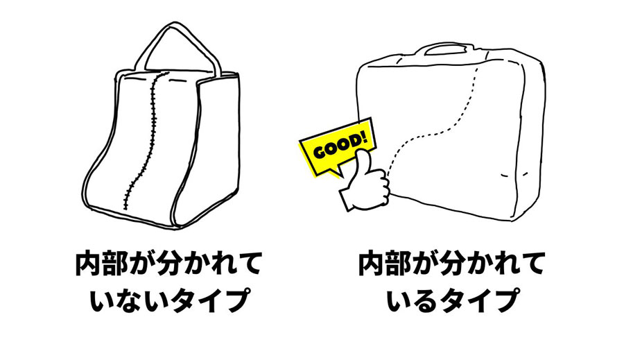 ブーツケースの種類